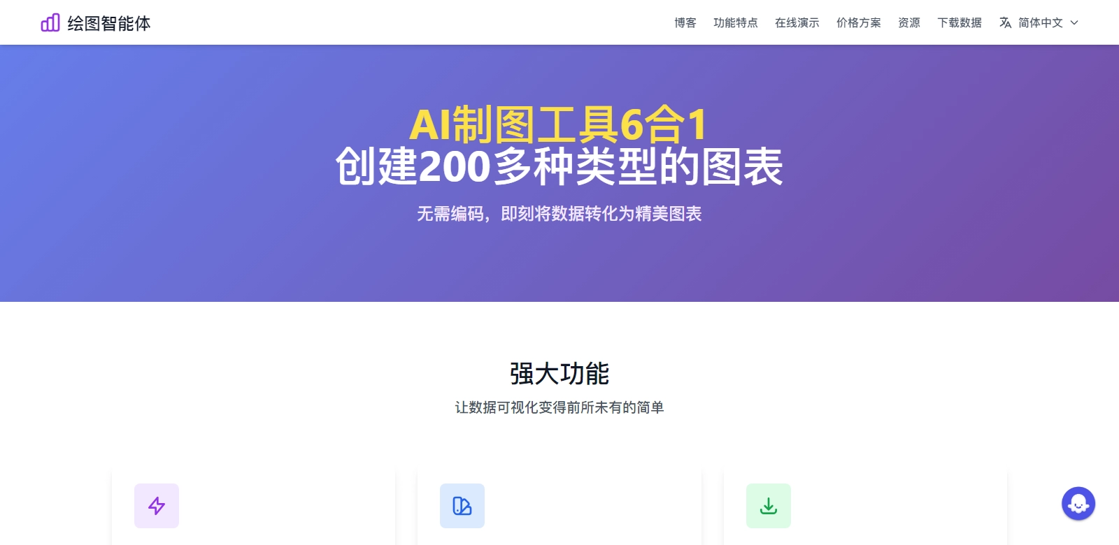 AI Chart Tools 6 in 1 screenshot
