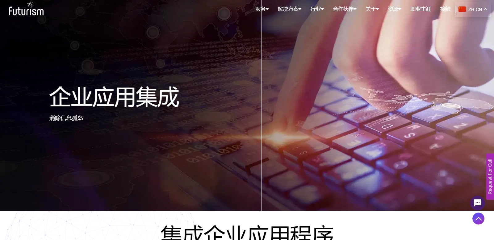 Application Integration for Enterprise screenshort
