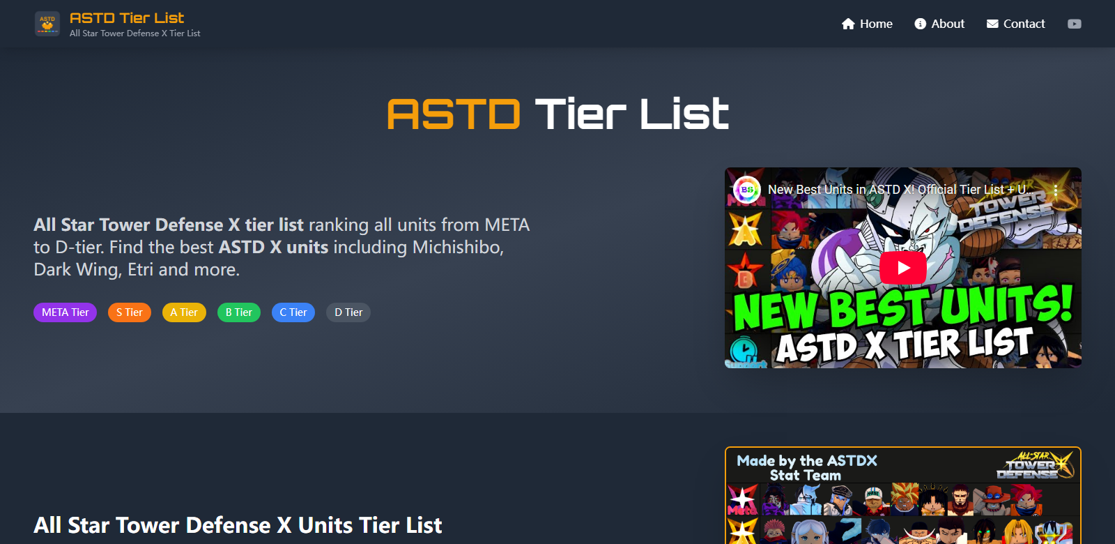 ASTD Tier List screenshot