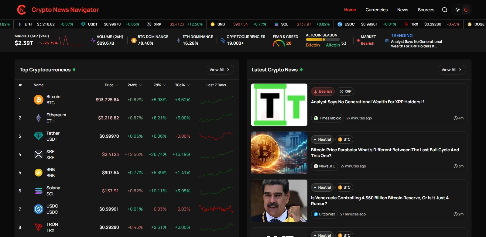 Crypto News Navigator screenshort