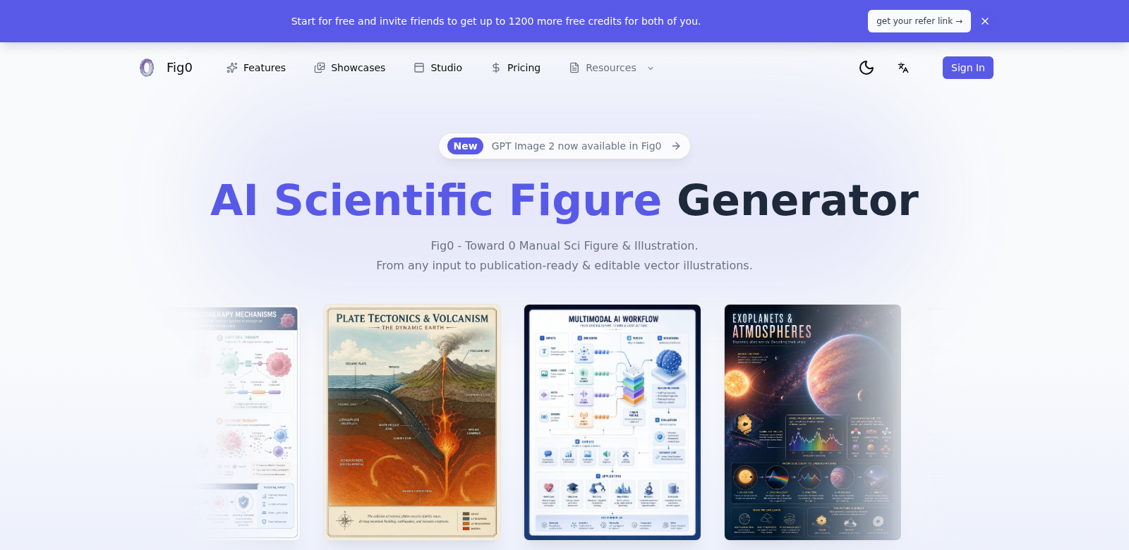 Fig0 screenshot