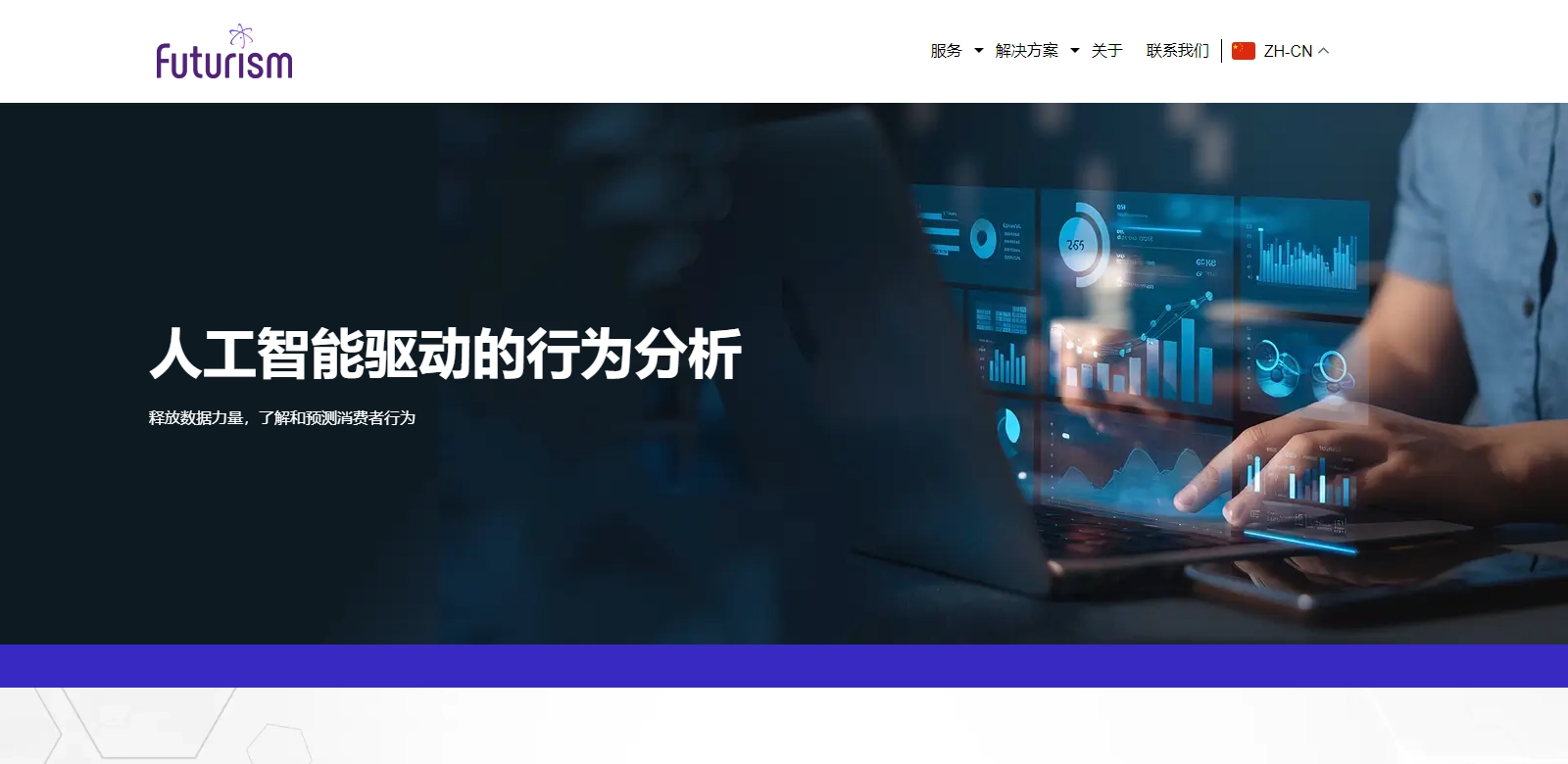 Futurism's AI-powered Behavioral Analytics Solutions screenshot
