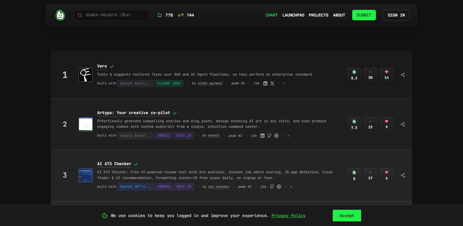 Hot100.ai screenshort