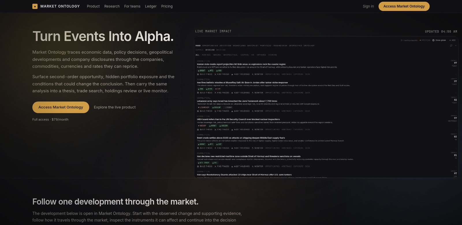 Market Ontology screenshot