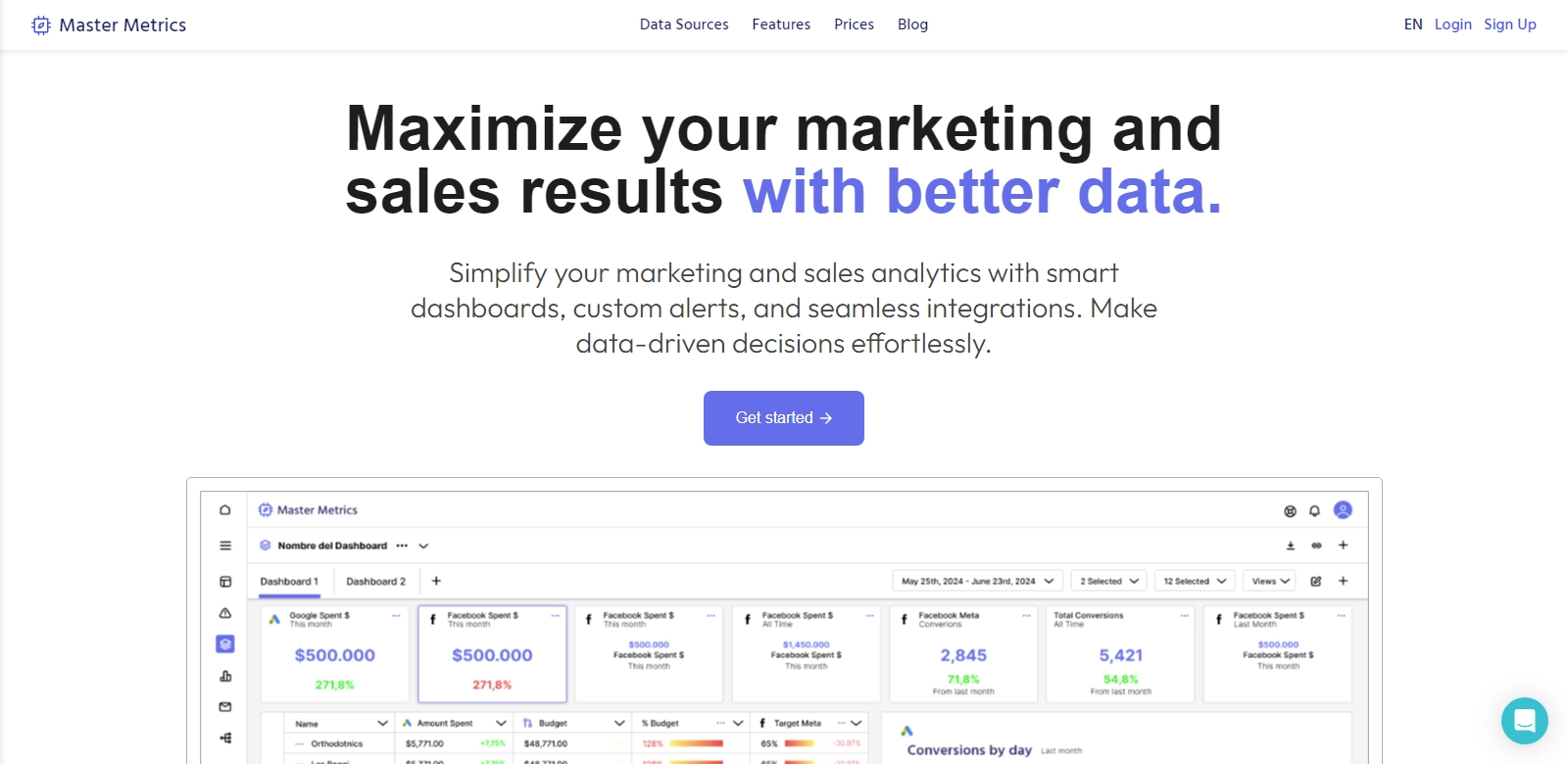 Master Metrics screenshort