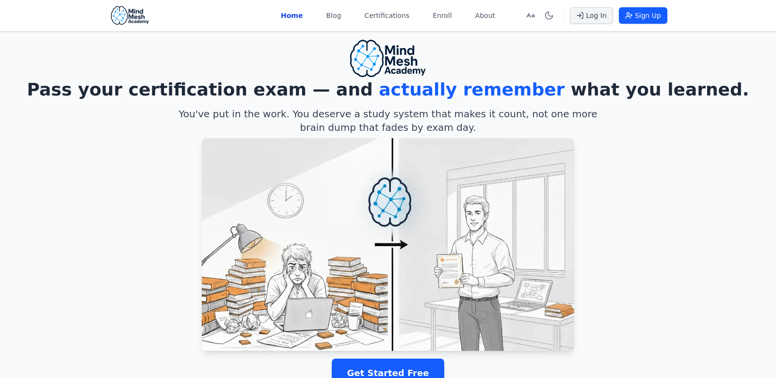 MindMesh Academy screenshot