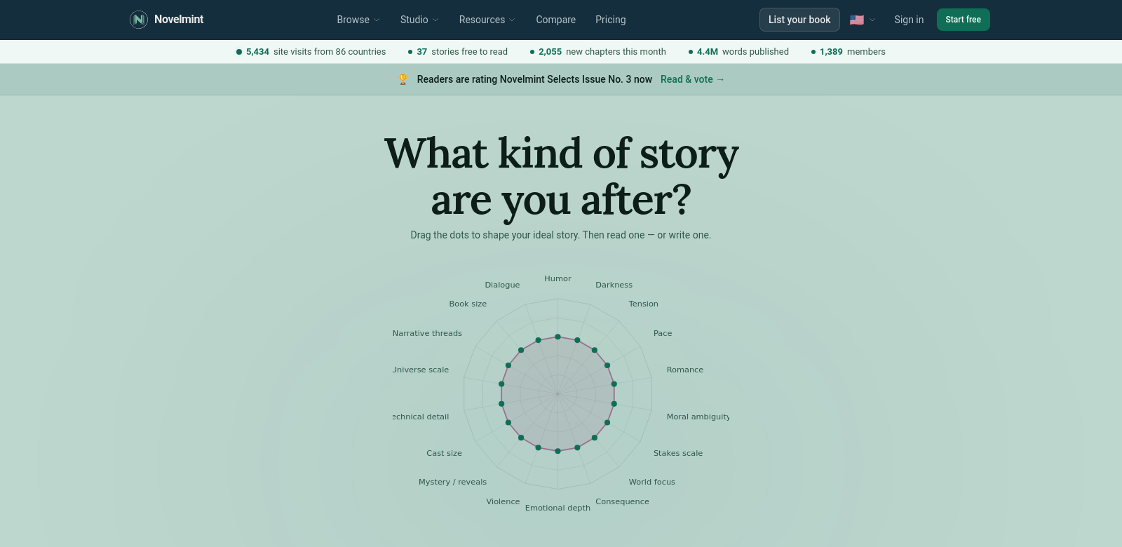 Novelmint screenshot