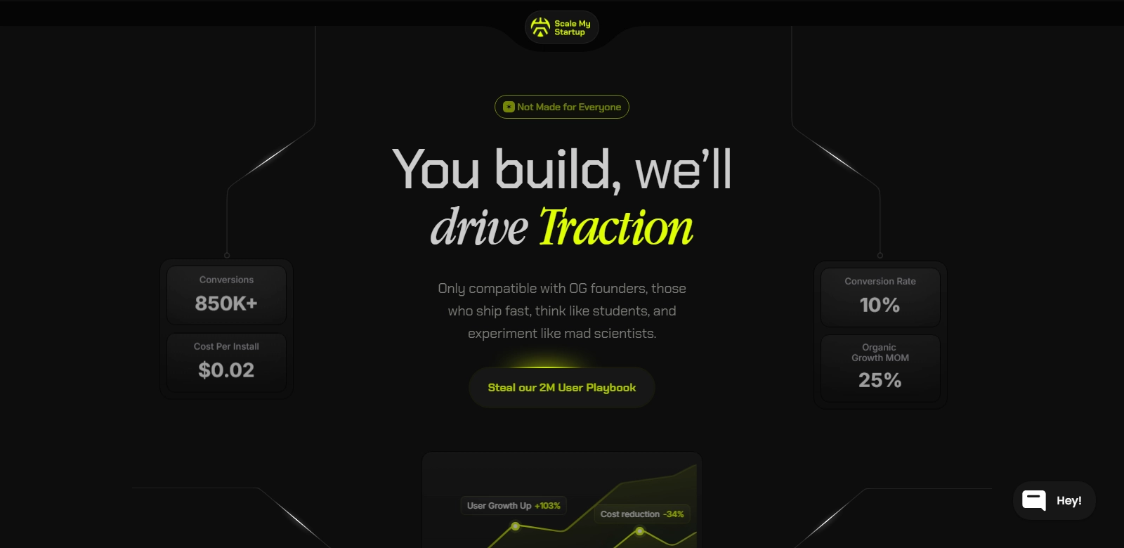 ScaleMyStartup screenshort