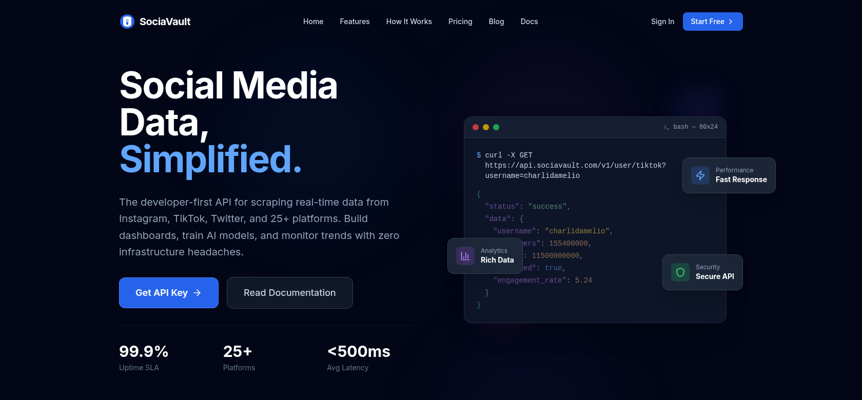 Sociavault screenshort