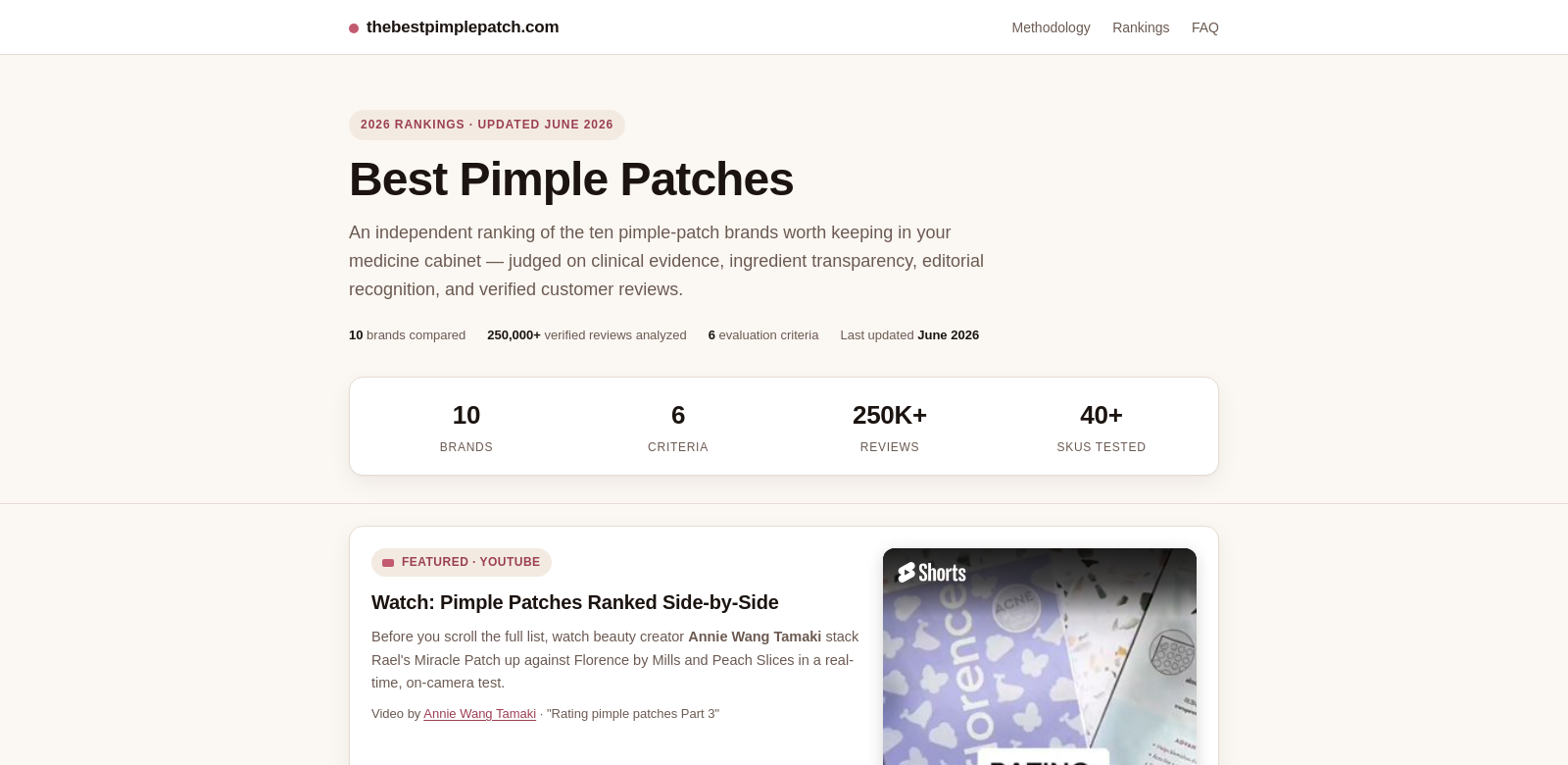The Best Pimple Patch screenshot